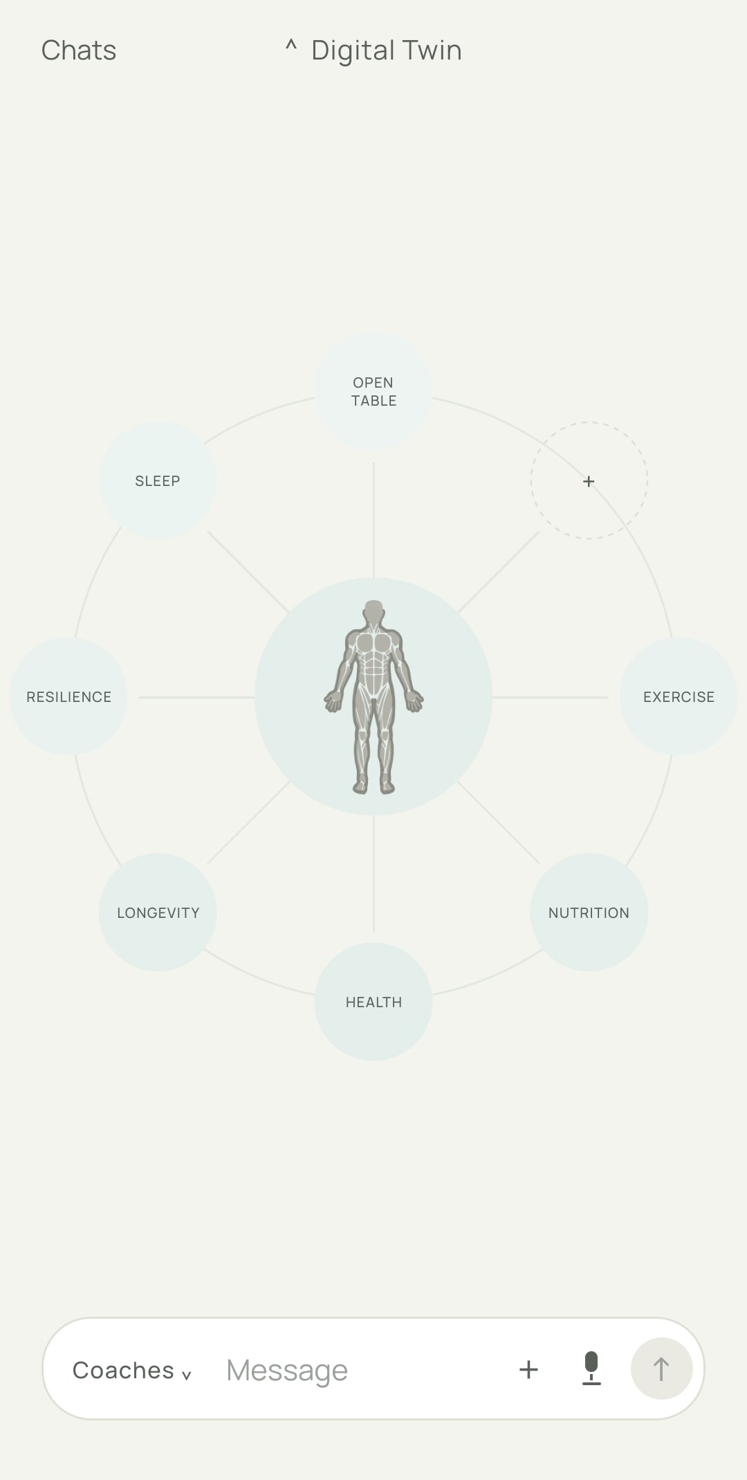 The Digital Twin screen in the One L1fe app: a figure surrounded by the coach areas