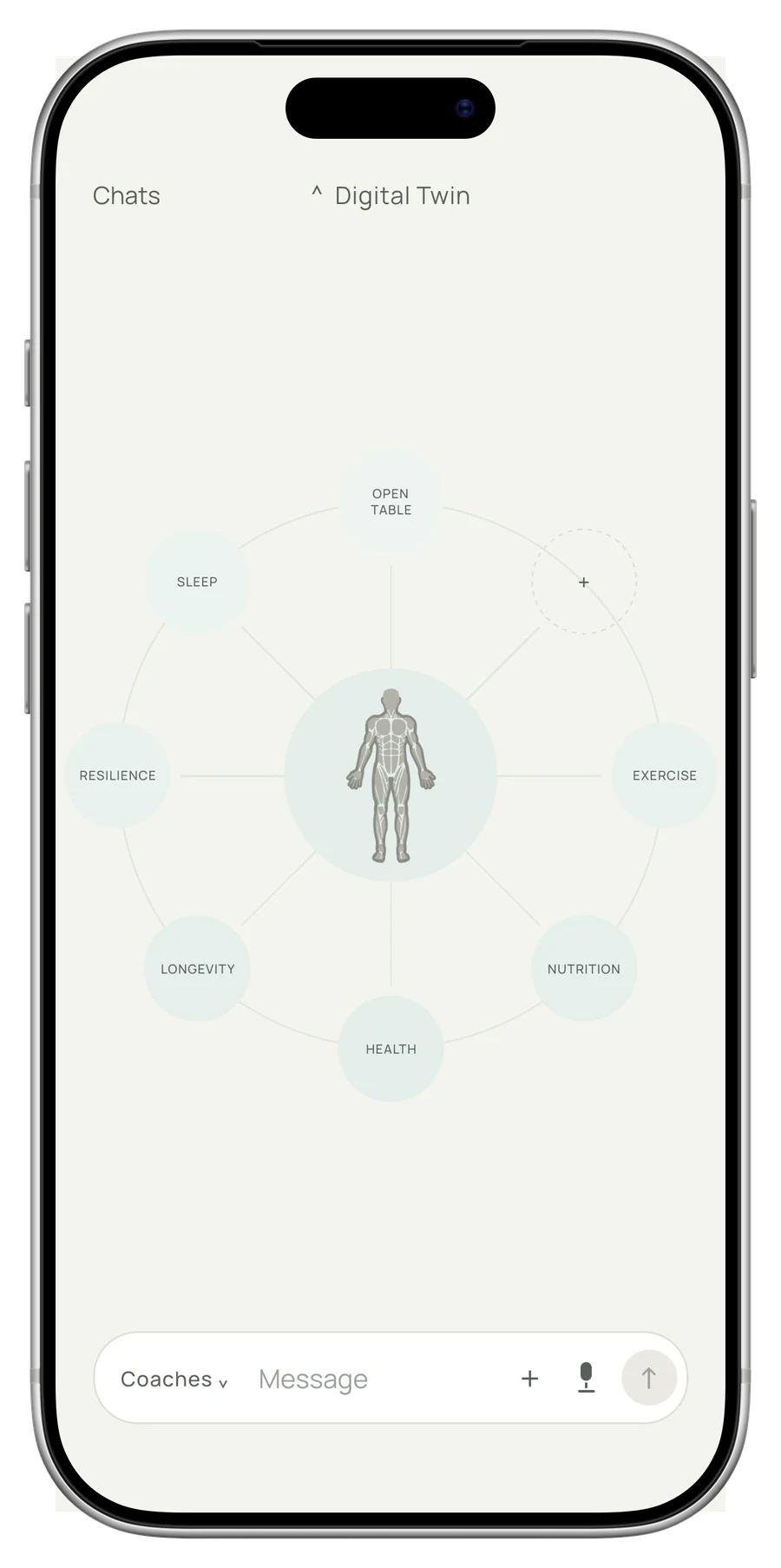 The Digital Twin screen in the One L1fe app: a figure surrounded by the coach areas, shown on a phone