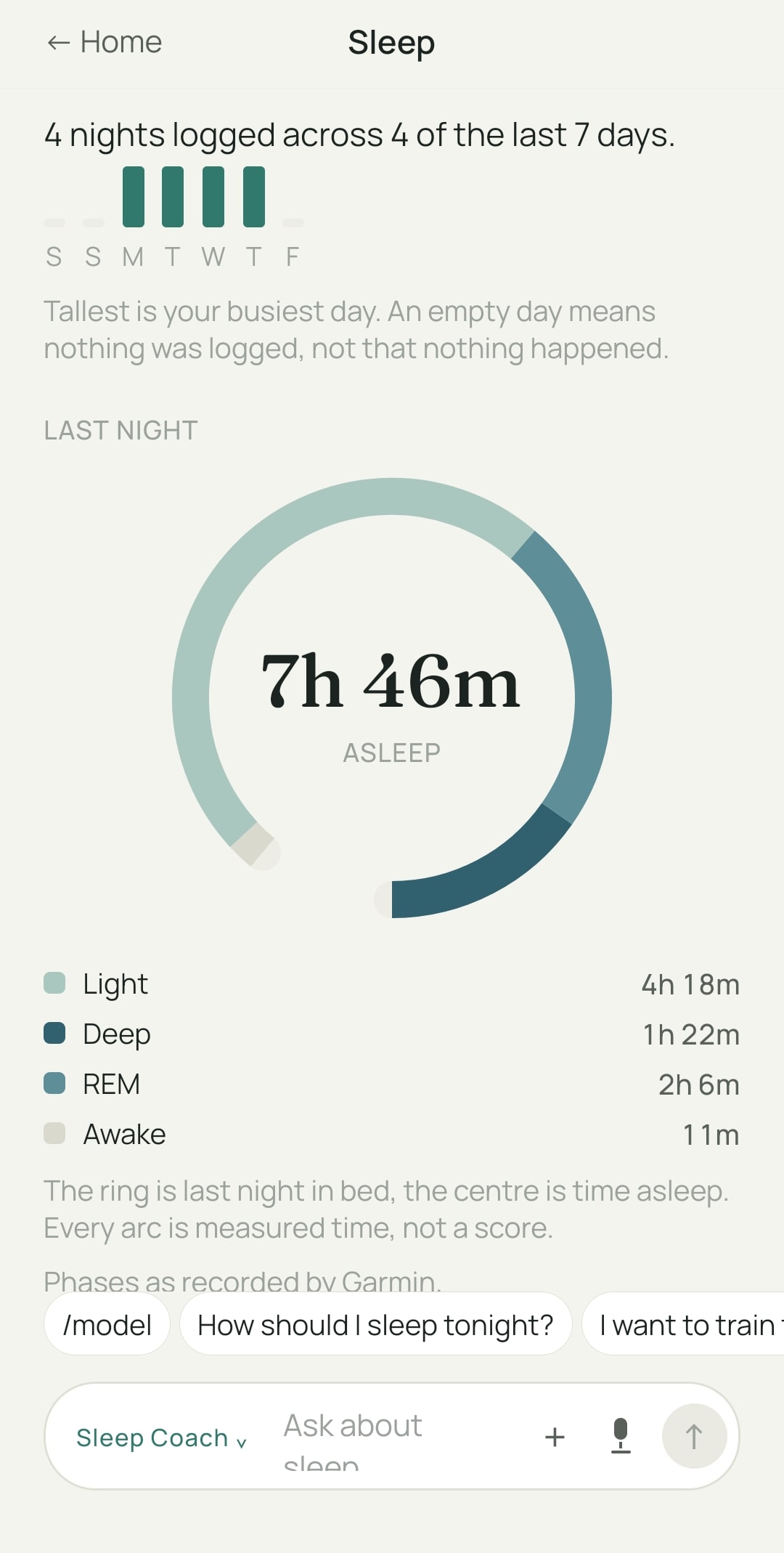 The Sleep screen in the One L1fe app: last night as a ring of measured phases