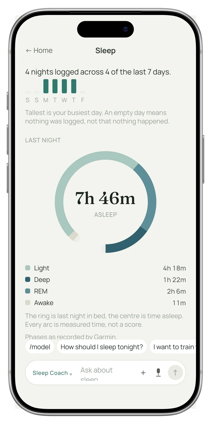 The Sleep screen in the One L1fe app: last night as a ring of measured phases, shown on a phone